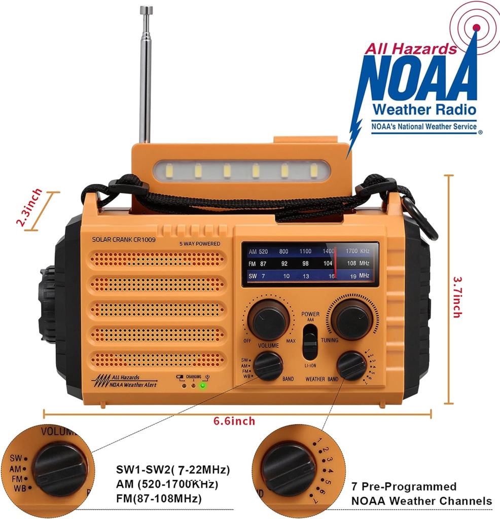 Survival Radio: Weather Radio