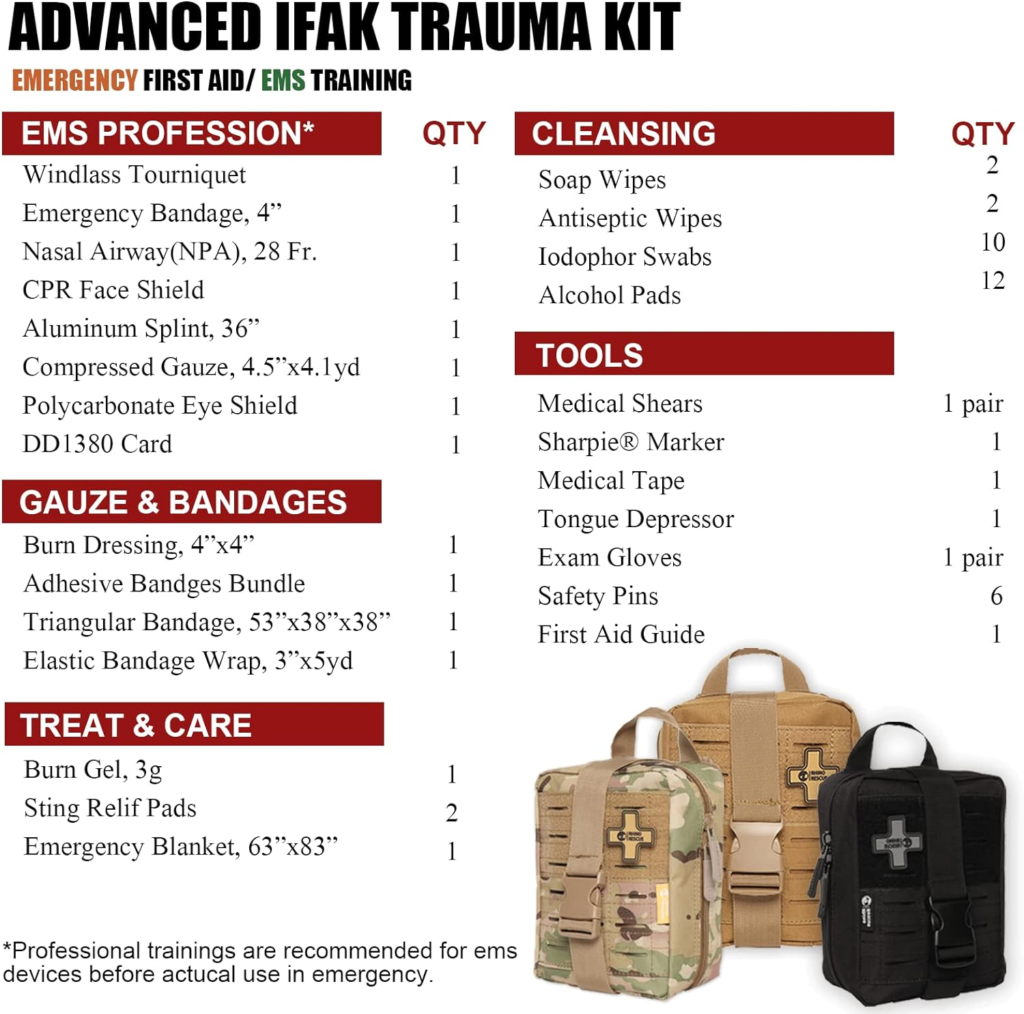 Trauma First Aid Kit: Components