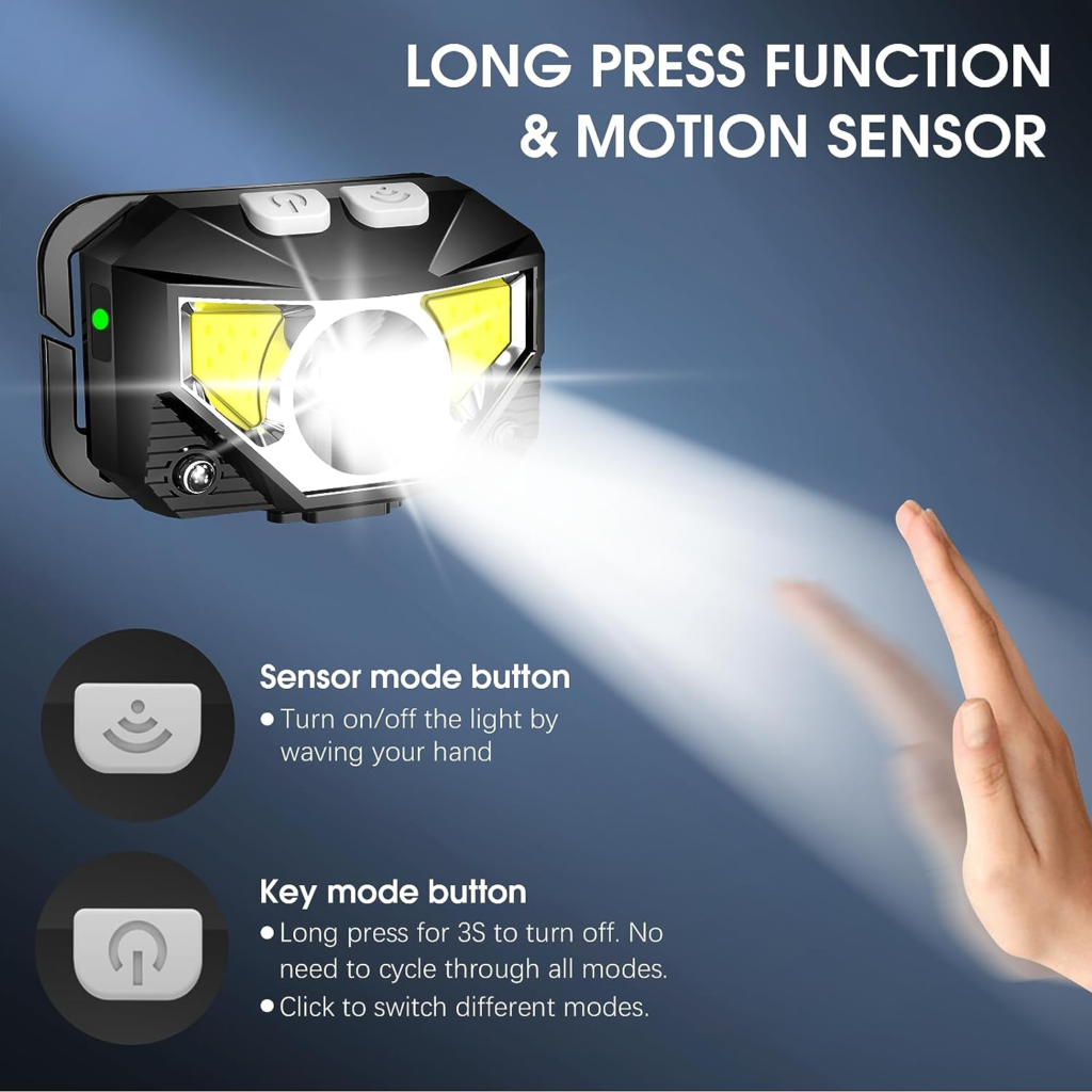 Best Headlamp: Motion Sensor