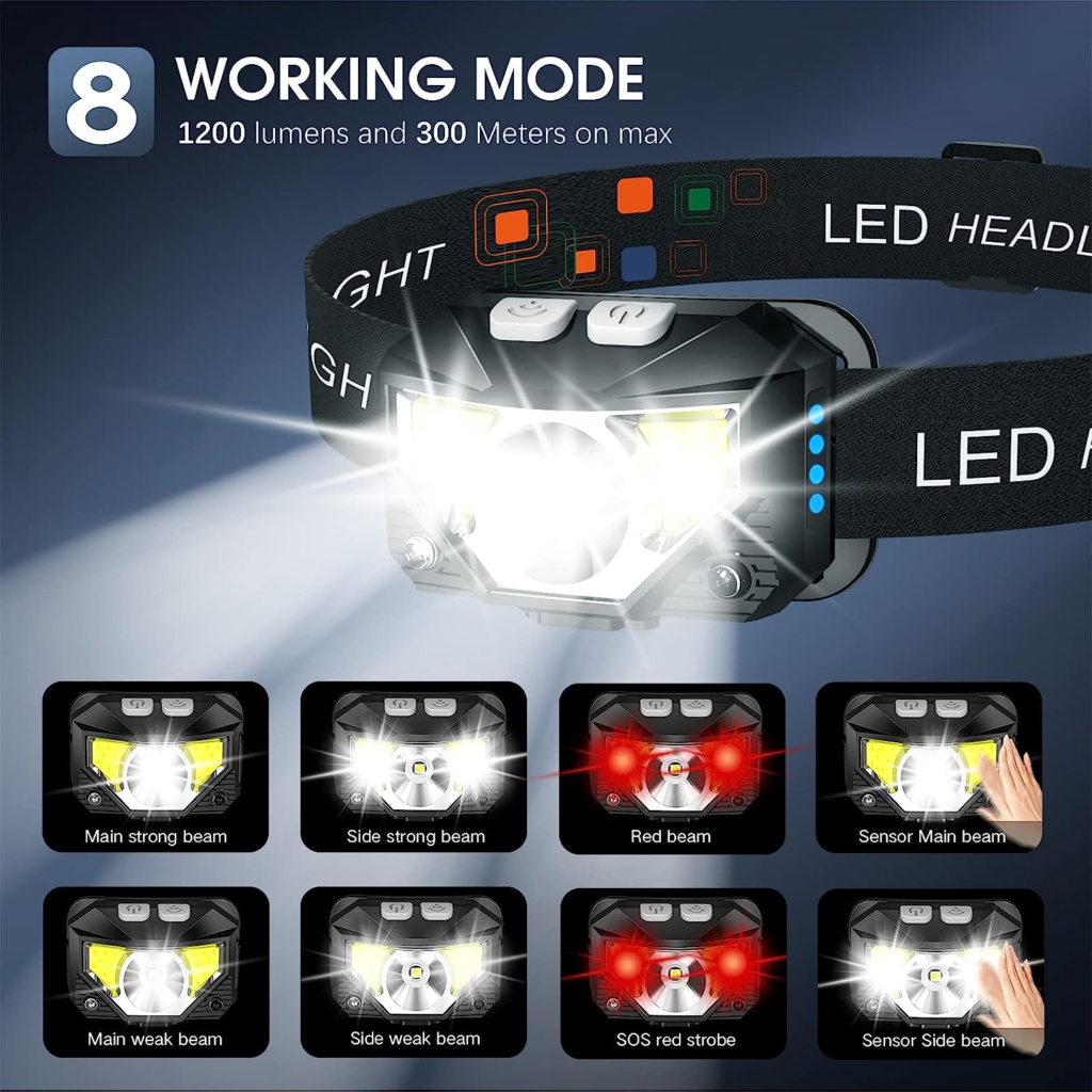 Best Headlamp: Working Mode