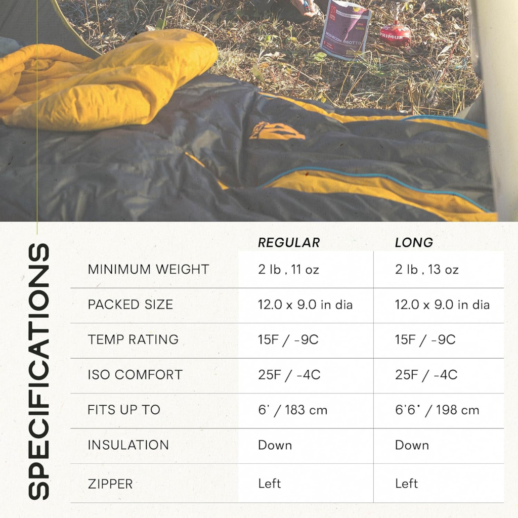 Survival Sleeping Bag: Specifications