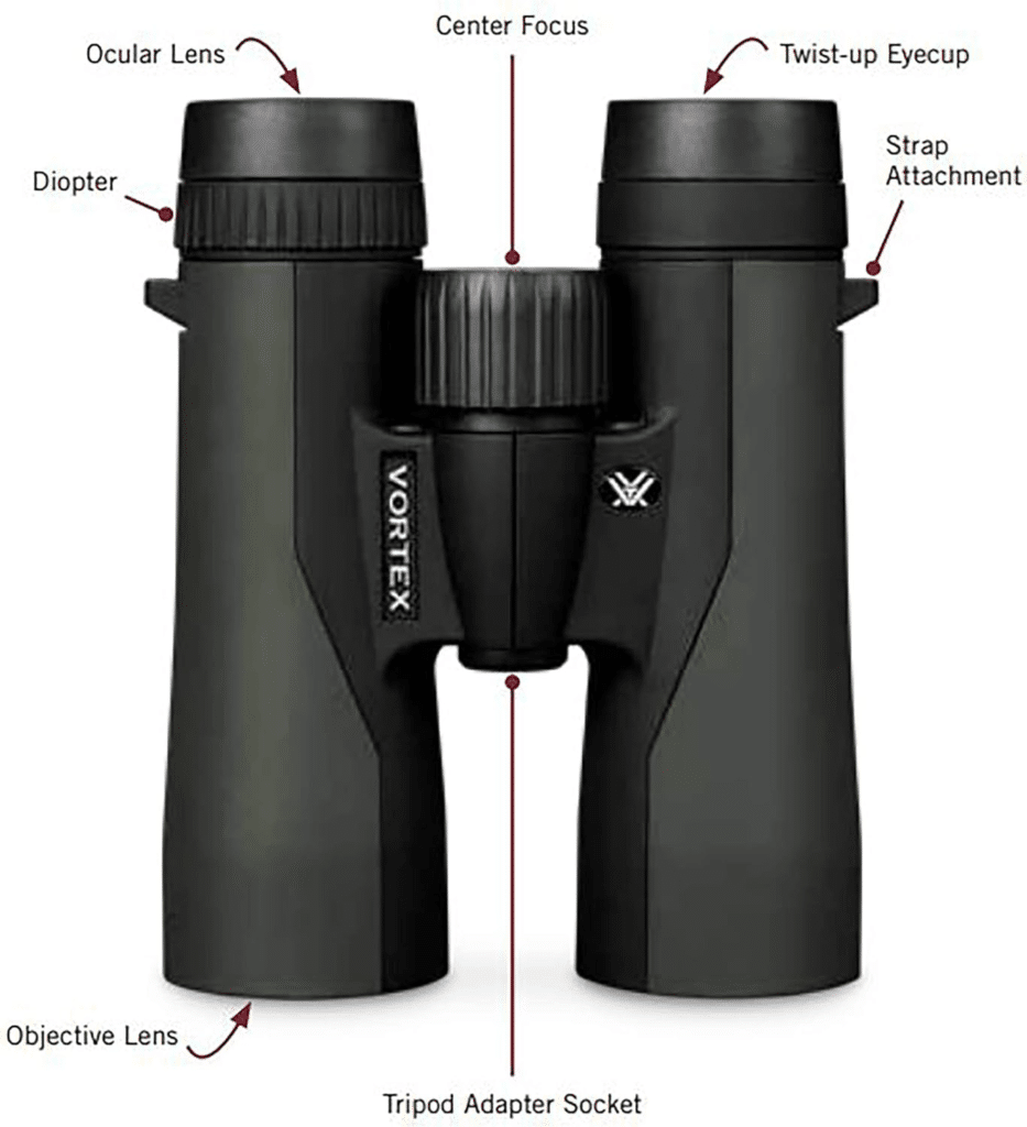 Best Binoculars: Key Features